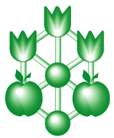 比荷卢园艺科学学会