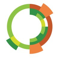 城市气候金融领导力联盟