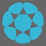 国际商业神经语言程序学协会